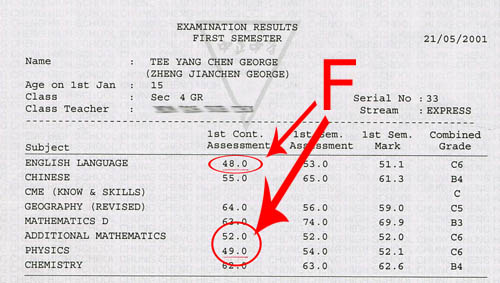 bad grades in high school